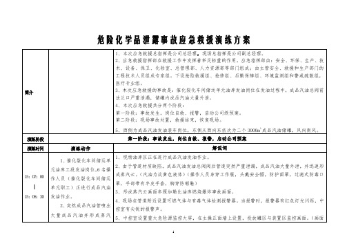 危险化学品泄露事故应急救援演练方案脚本(1)