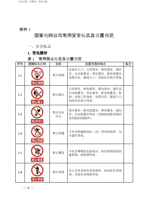 最新国家电网公司安全设施相关标准