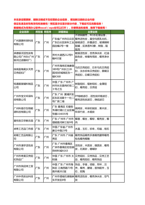新版广东省广州椰壳工商企业公司商家名录名单联系方式大全93家