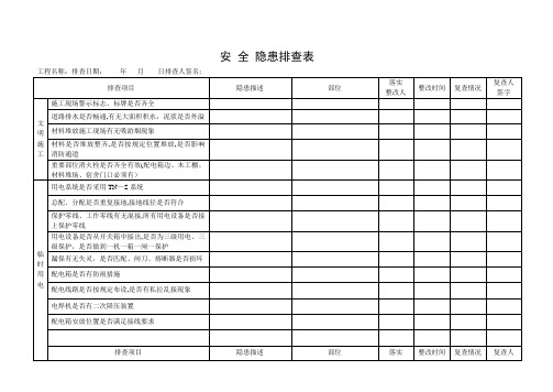 公路工程施工现场安全隐患排查表