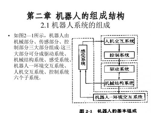 机器人的驱动