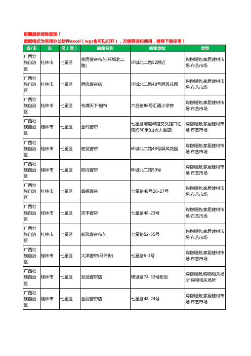 2020新版广西壮族自治区桂林市七星区窗帘工商企业公司商家名录名单黄页联系方式大全43家