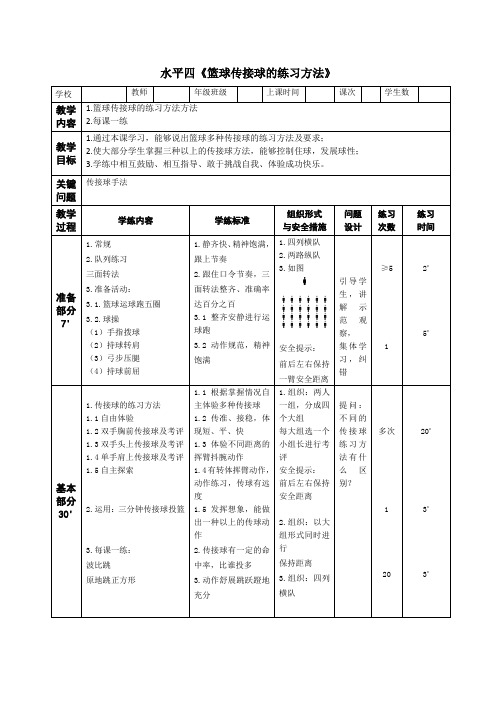 水平四《篮球传接球的练习方法》