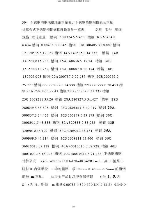 304不锈钢槽钢规格理论重量表