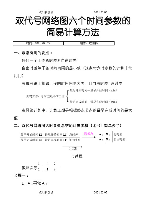 双代号网络图六个时间参数的简易计算方法之欧阳科创编