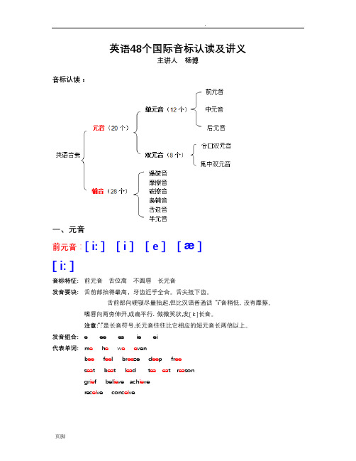 英语48音标认读(完全版)