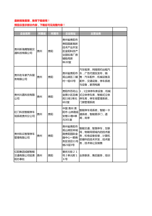 新版贵州省智能交通工商企业公司商家名录名单联系方式大全16家