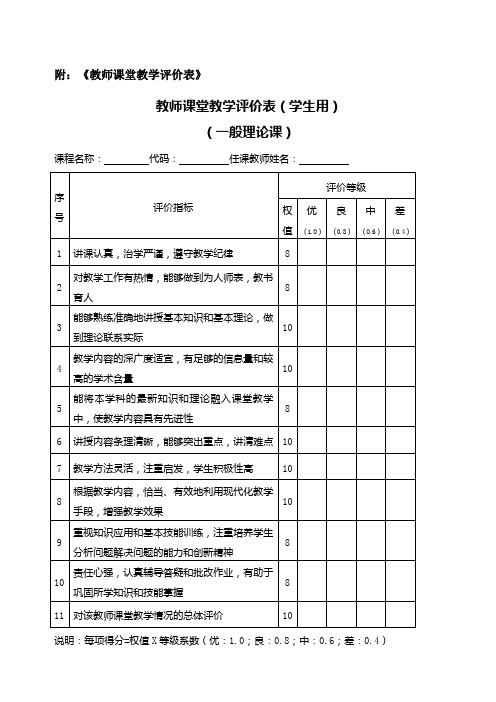 《教师课堂教学评价表》模版