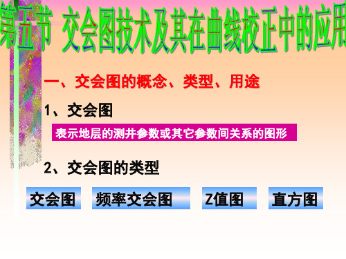 测井解释2-测井资料预处理3-交会图技术