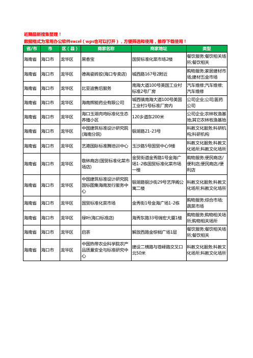 2020新版海南省海口市龙华区标准件工商企业公司商家名录名单黄页联系方式大全13家