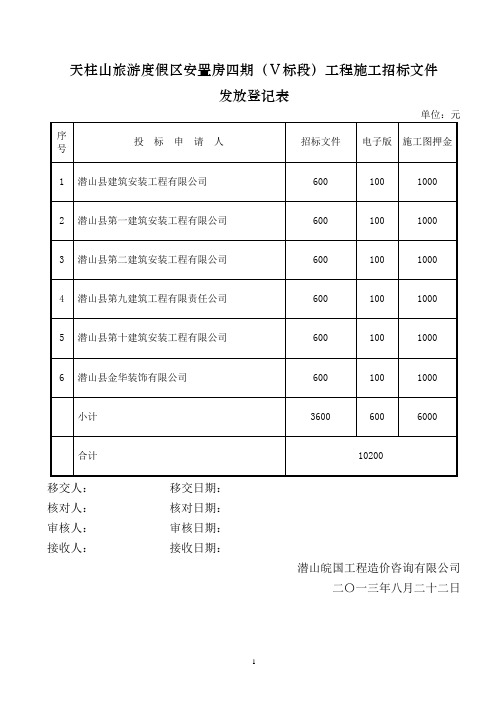 招标文件发放登记表