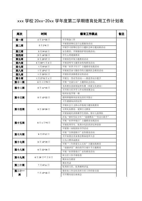 小学德育工作计划表每周工作要点(模板)