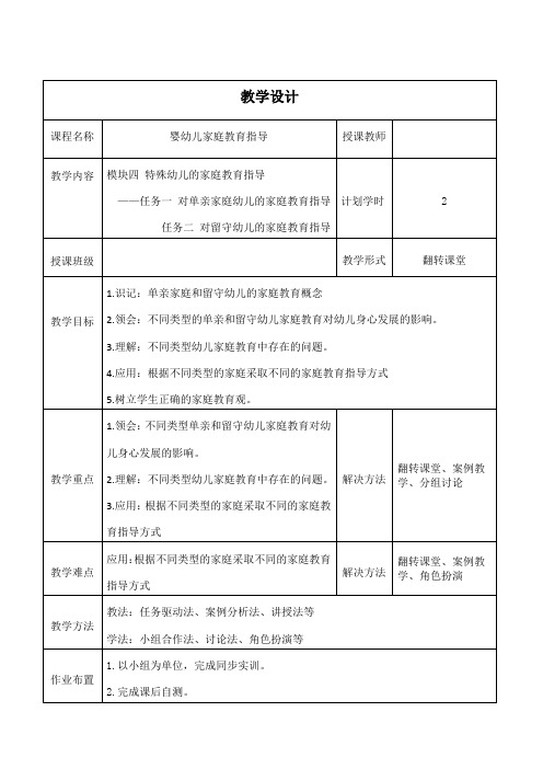 《对留守幼儿的家庭教育指导》教案