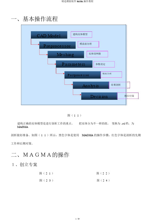 铸造模拟软件MAGMA操作教程