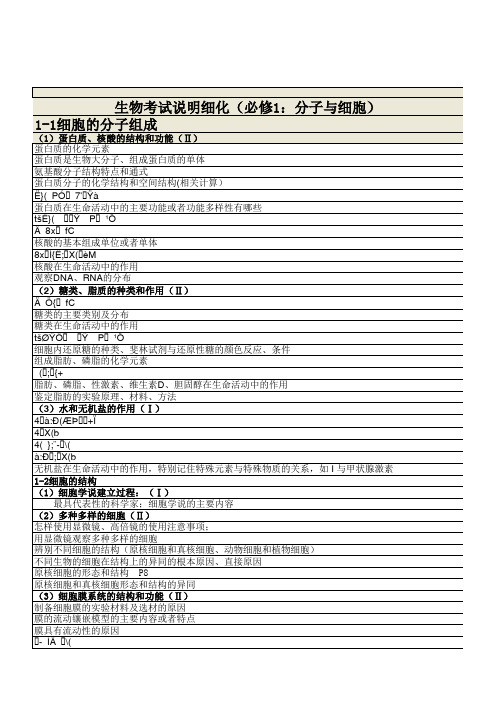 广东省高考生物考纲和考试说明细化考点清单