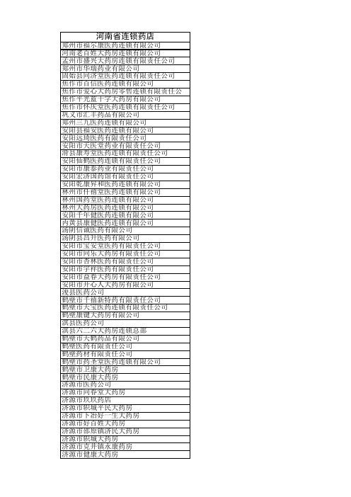 河南医药连锁名单