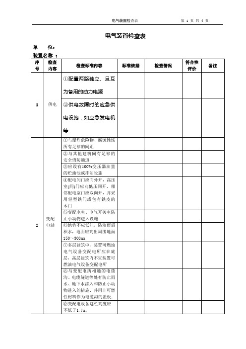 4.电气装置检査表