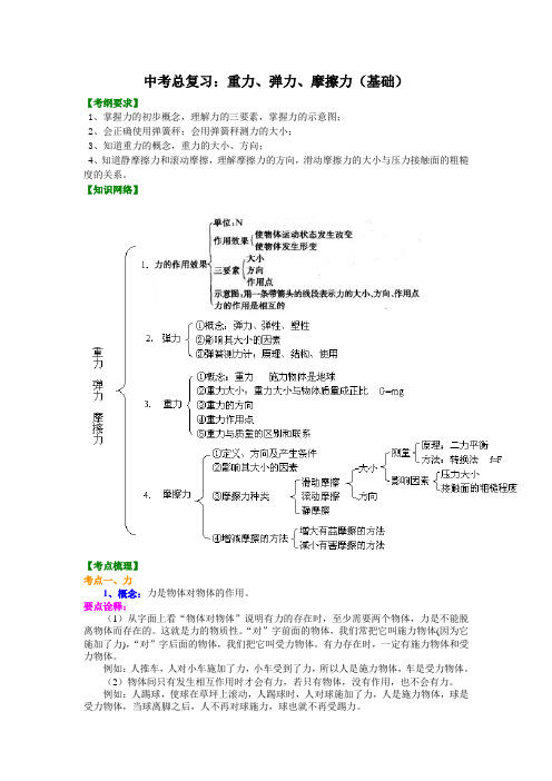 5 重力、弹力、摩擦力(考纲知识梳理 典例 分层训练)—2021届中考科学一轮总复习专题讲义(基础)