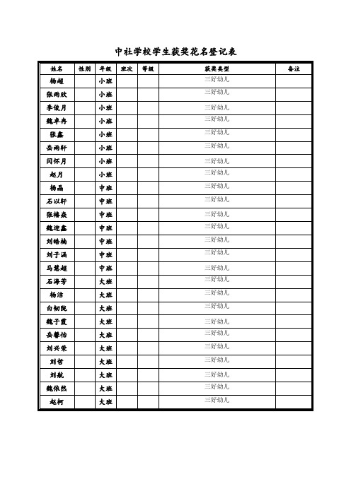 中社学校学生获奖花名登记表