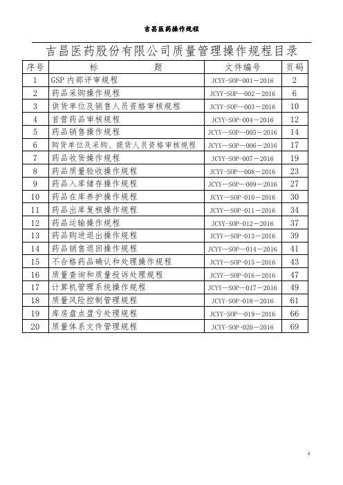 标准操作规程【范本模板】