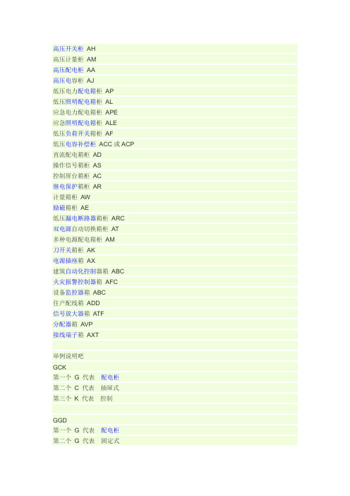 安装工程常见符号大全