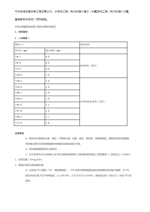 中央空调设备安装工程技术要求