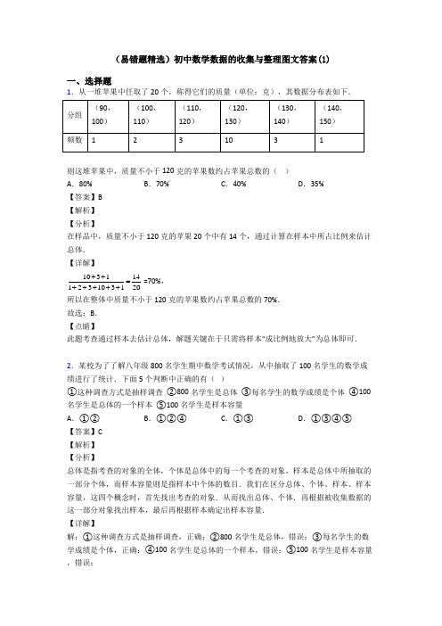 (易错题精选)初中数学数据的收集与整理图文答案(1)