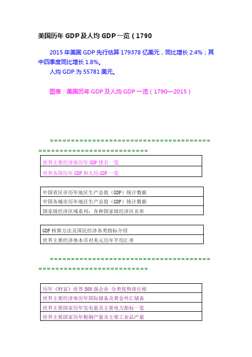 美国历年GDP及人均GDP一览（1790