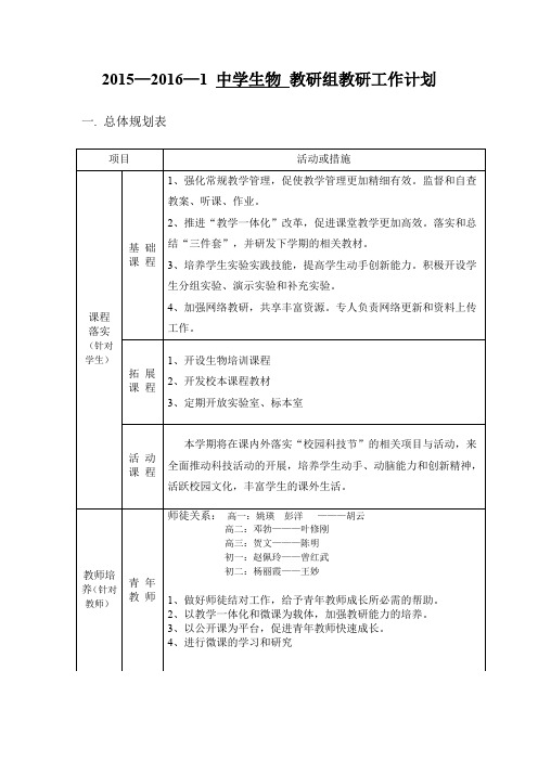 2014—2015—1中学生物教研组教研工作计划