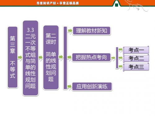 第一部分  第三章  3.3  第二课时 简单的线性规划问题