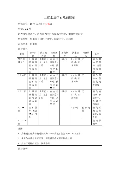 土霉素治疗石龟白眼病