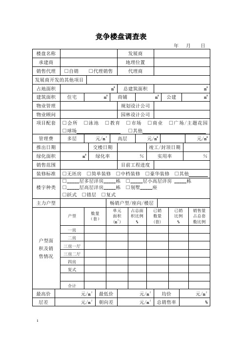 房地产销售部管理表格-S3003竞争楼盘调查表