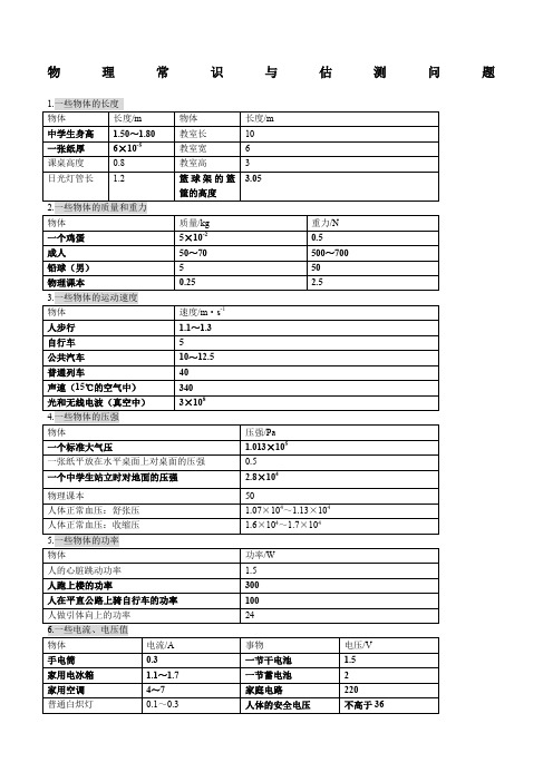 初中物理常识及估测问题