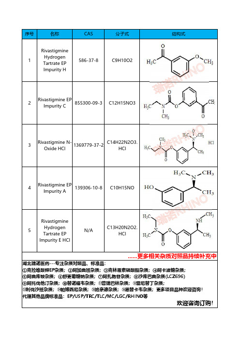 卡巴拉汀相关杂质列表总结