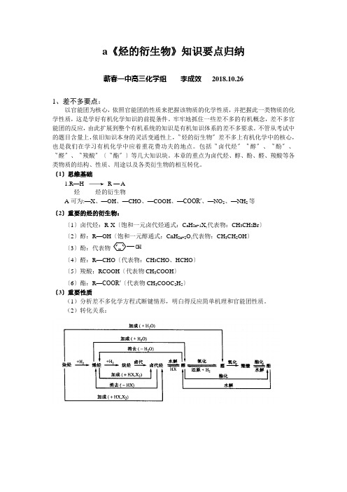 a《烃的衍生物》知识要点归纳