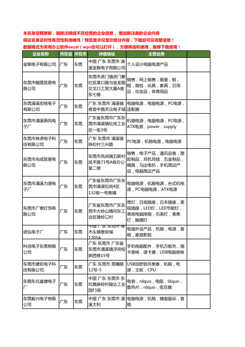 新版广东省东莞电脑电源工商企业公司商家名录名单联系方式大全398家