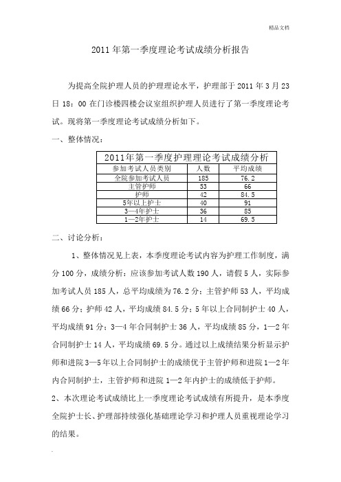 临床护理人员考试成绩分析