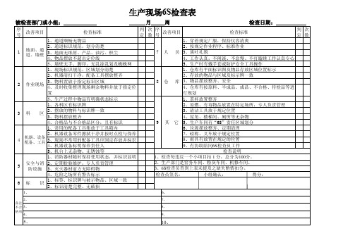 生产现场6S检查表