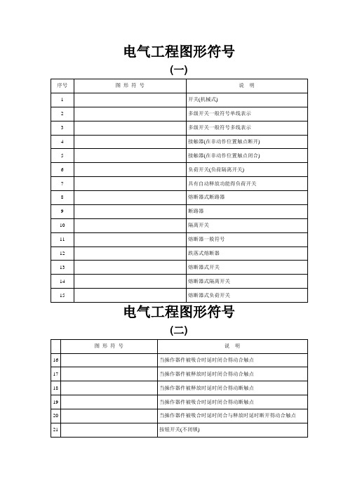 电气原理图符号大全