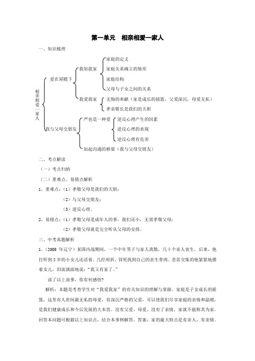 思想品德一轮复习：八上第一单元  相亲相爱一家人