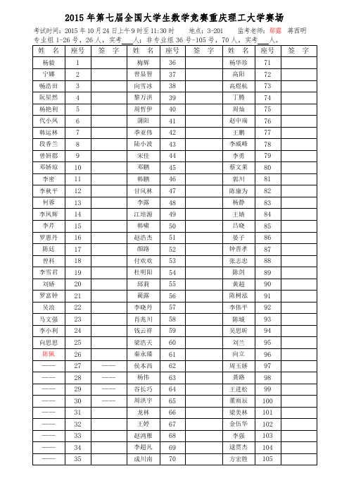 2015年全国大学生数学竞赛赛场安排(1)