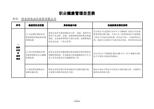 【免费下载】职业健康管理自查表