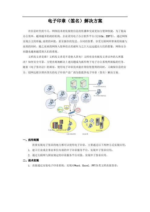 电子印章(签名)解决方案