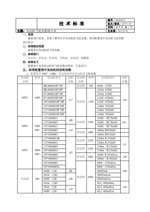 发动机齿轮齿数