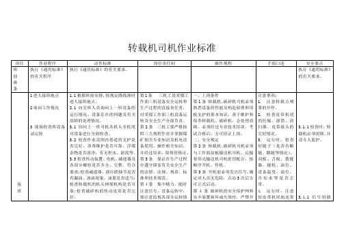 转载机司机作业标准