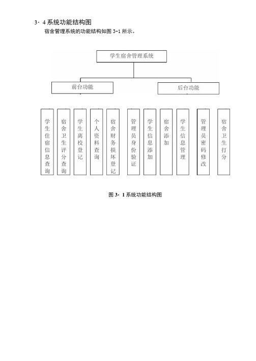 宿舍管理系统功能设计