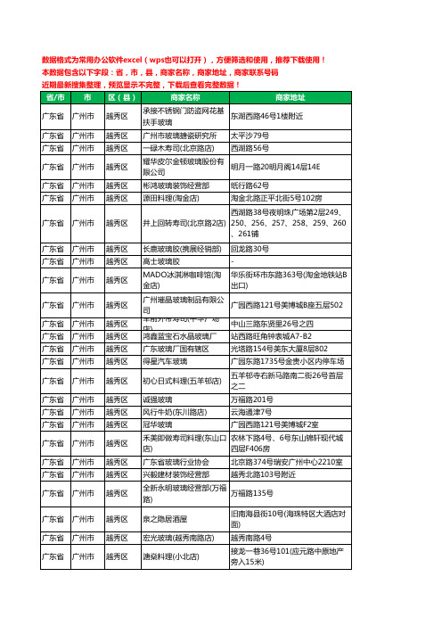 2020新版广东省广州市越秀区玻璃工商企业公司商家名录名单联系电话号码地址大全98家