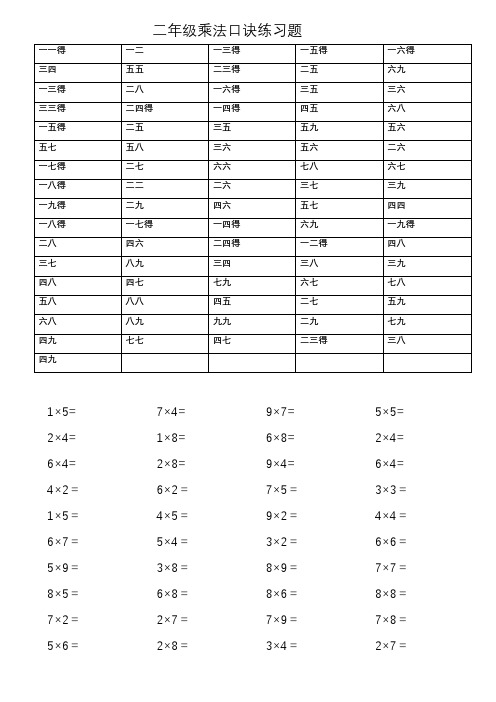 二年级乘法口诀练习题