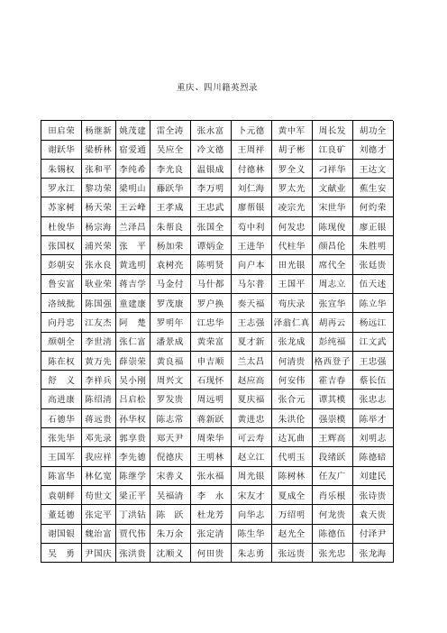 云南省屏边烈士陵园烈士名册修正版