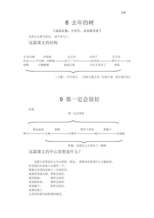 小学语文三年级上册 8 9 10 11课 课文文本的作文仿写解析